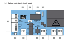 CircuitBoardAperto